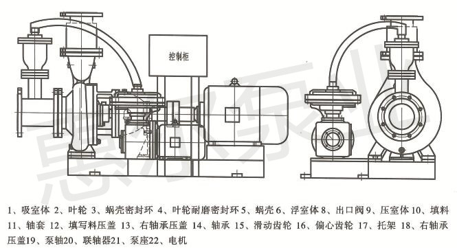 TZFB(qing)ýY(ji)(gu)D